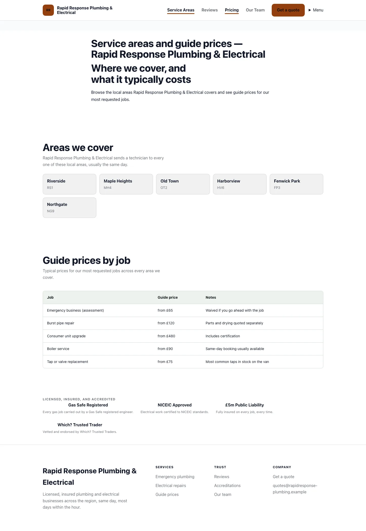 Business services directory