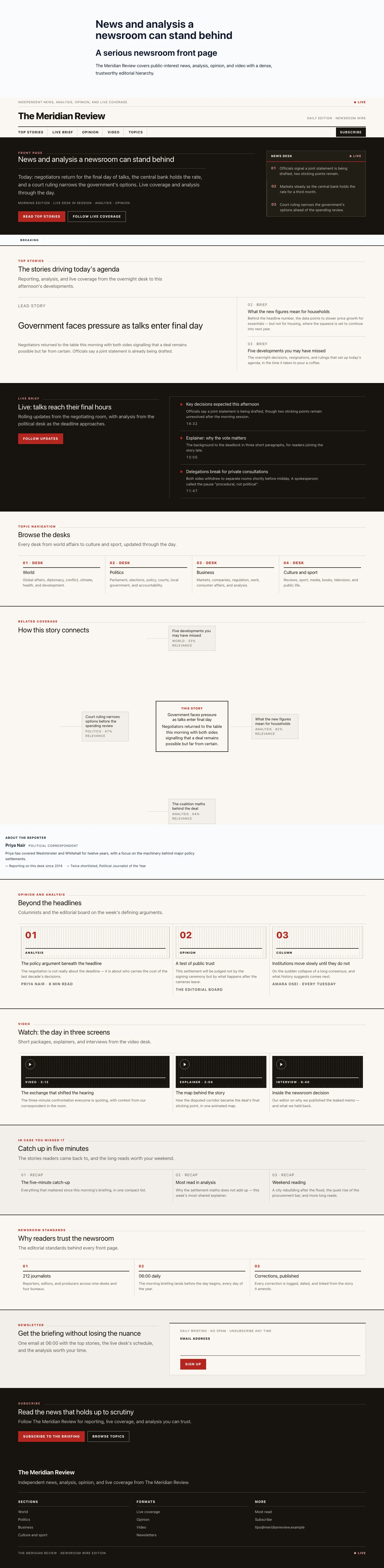 Editorial homepage preview