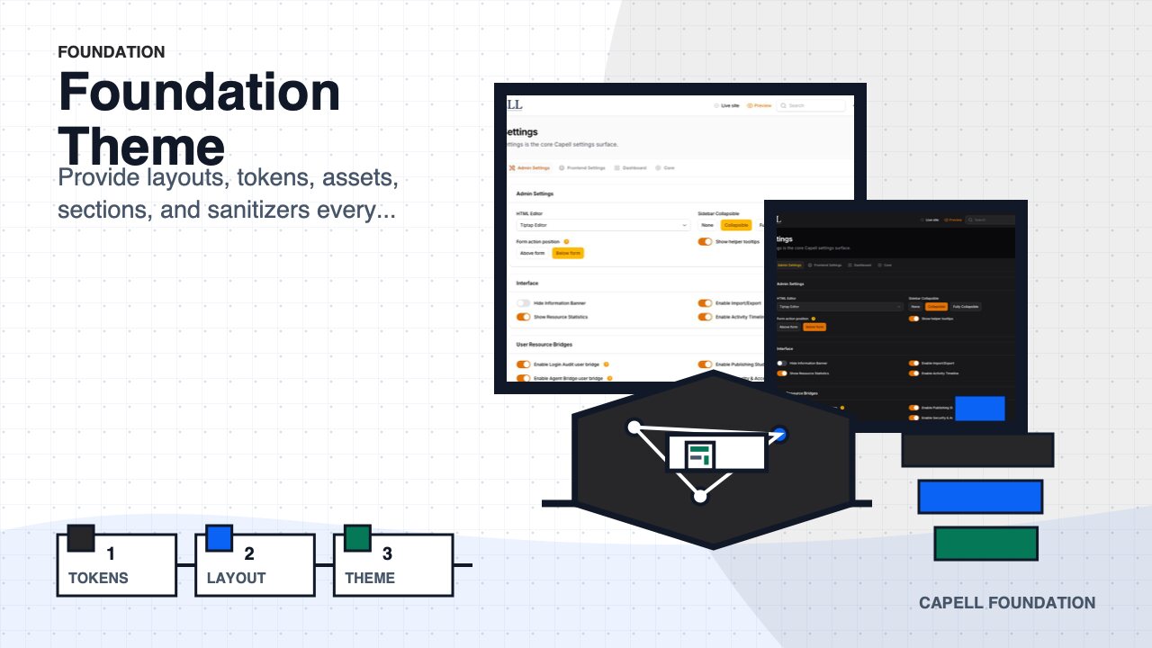 Foundation Theme extension preview image