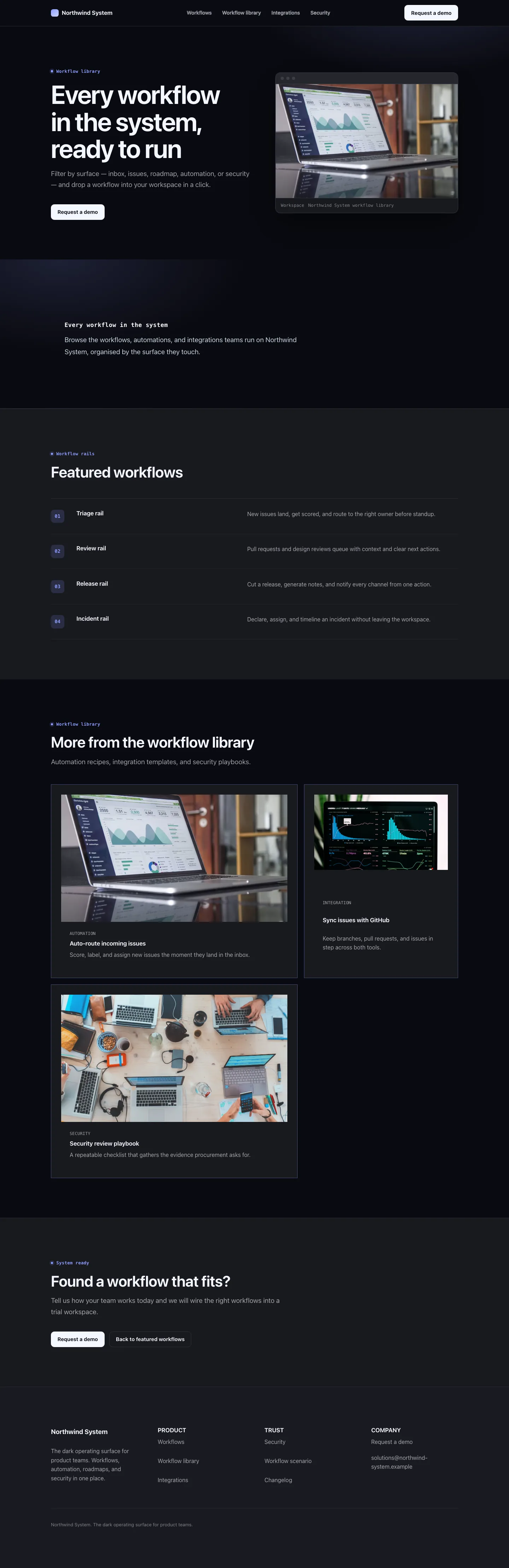 Platform list page preview