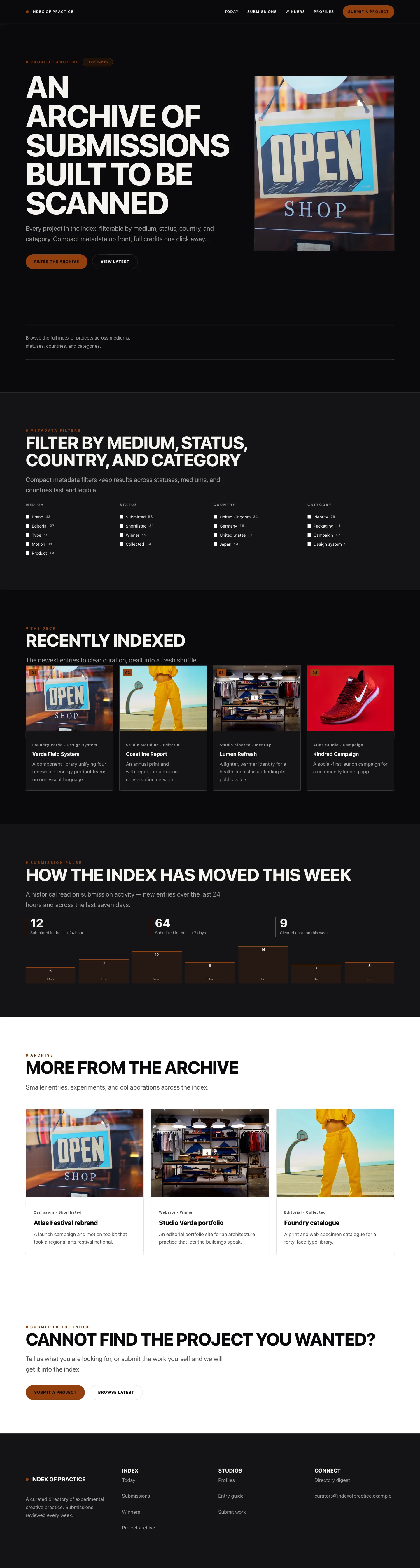 Submissions list page preview