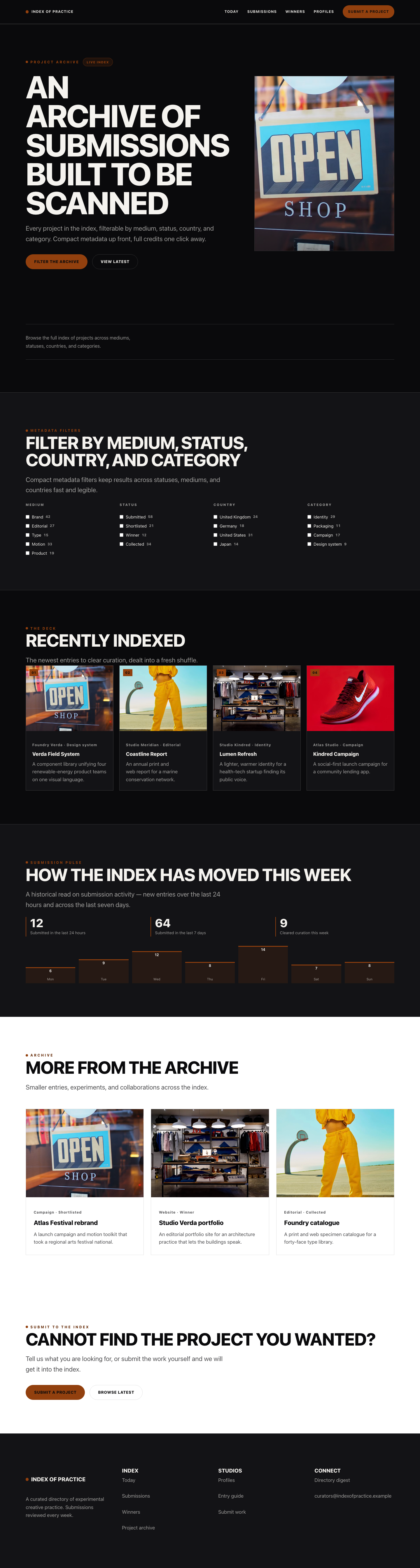 Submissions list page preview