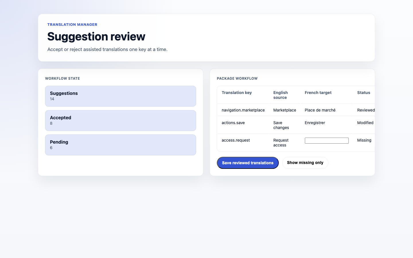 Translation Manager Ai Suggestion Review screenshot.