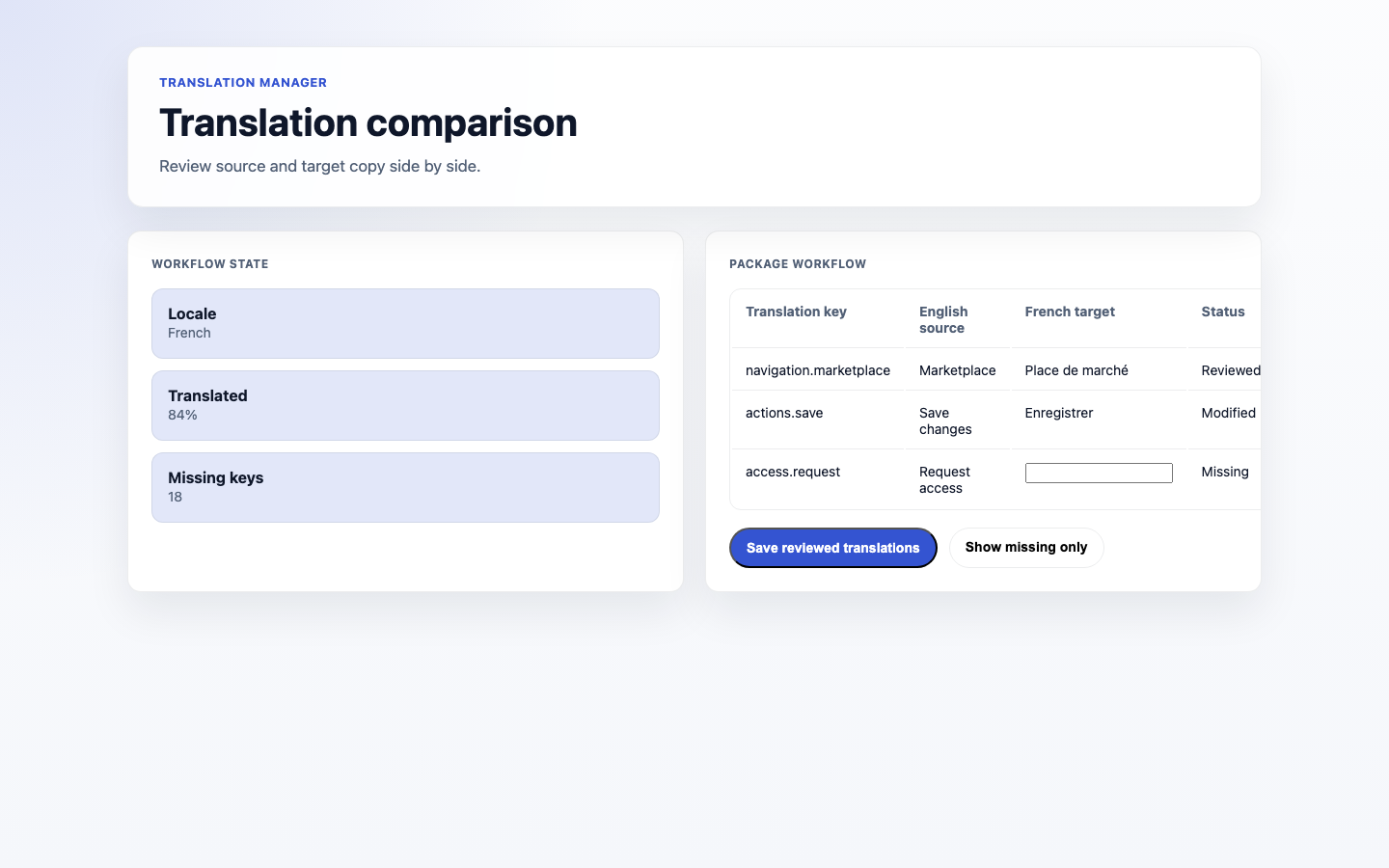 Illustrative translation Manager comparison grid with source and target values