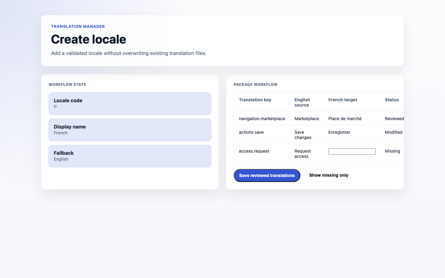Illustrative translation Manager create locale workflow