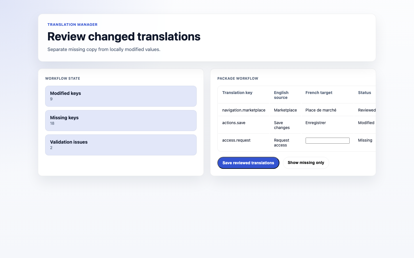 Translation Manager Dirty And Missing Review screenshot.
