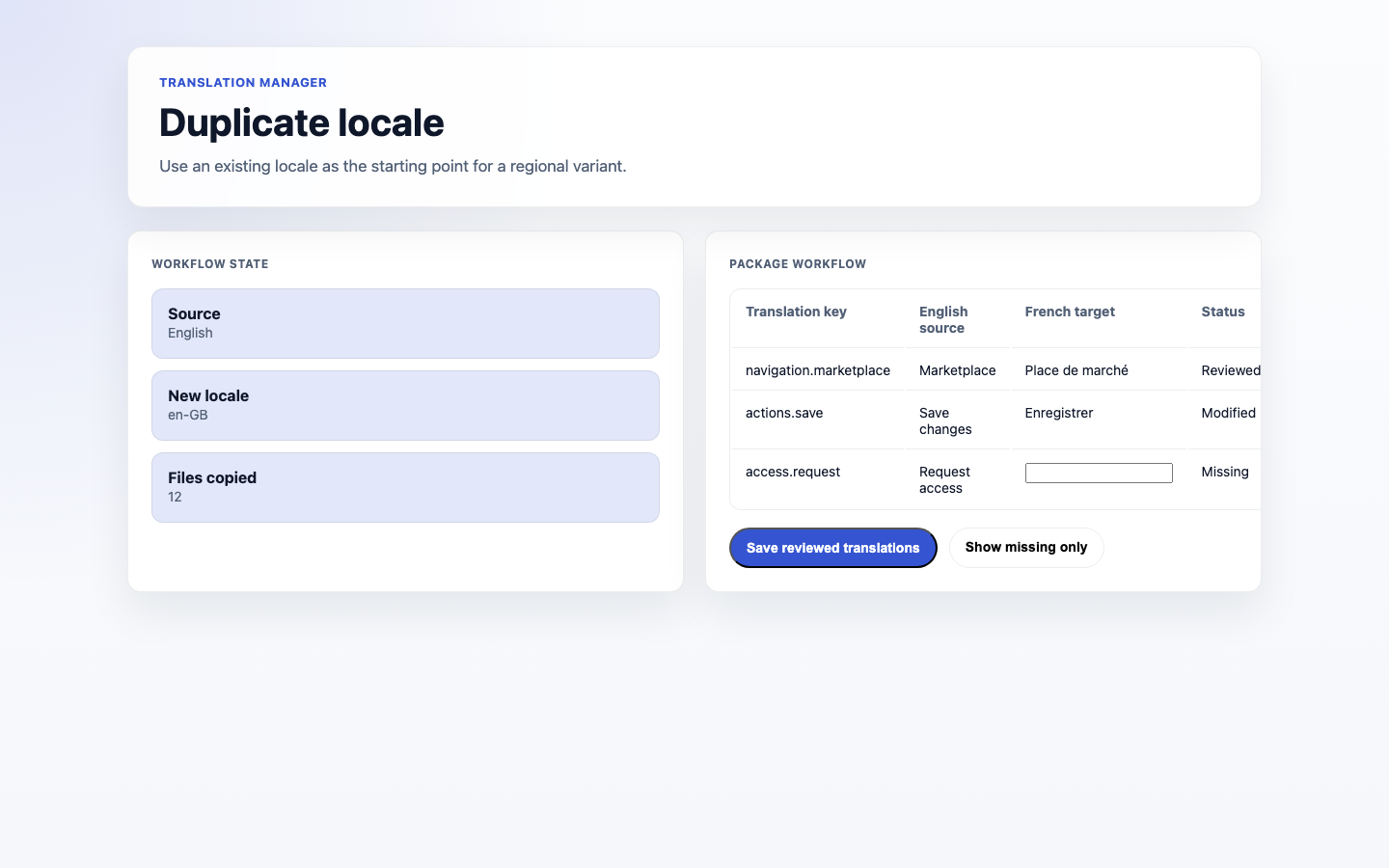 Illustrative translation Manager duplicate locale workflow