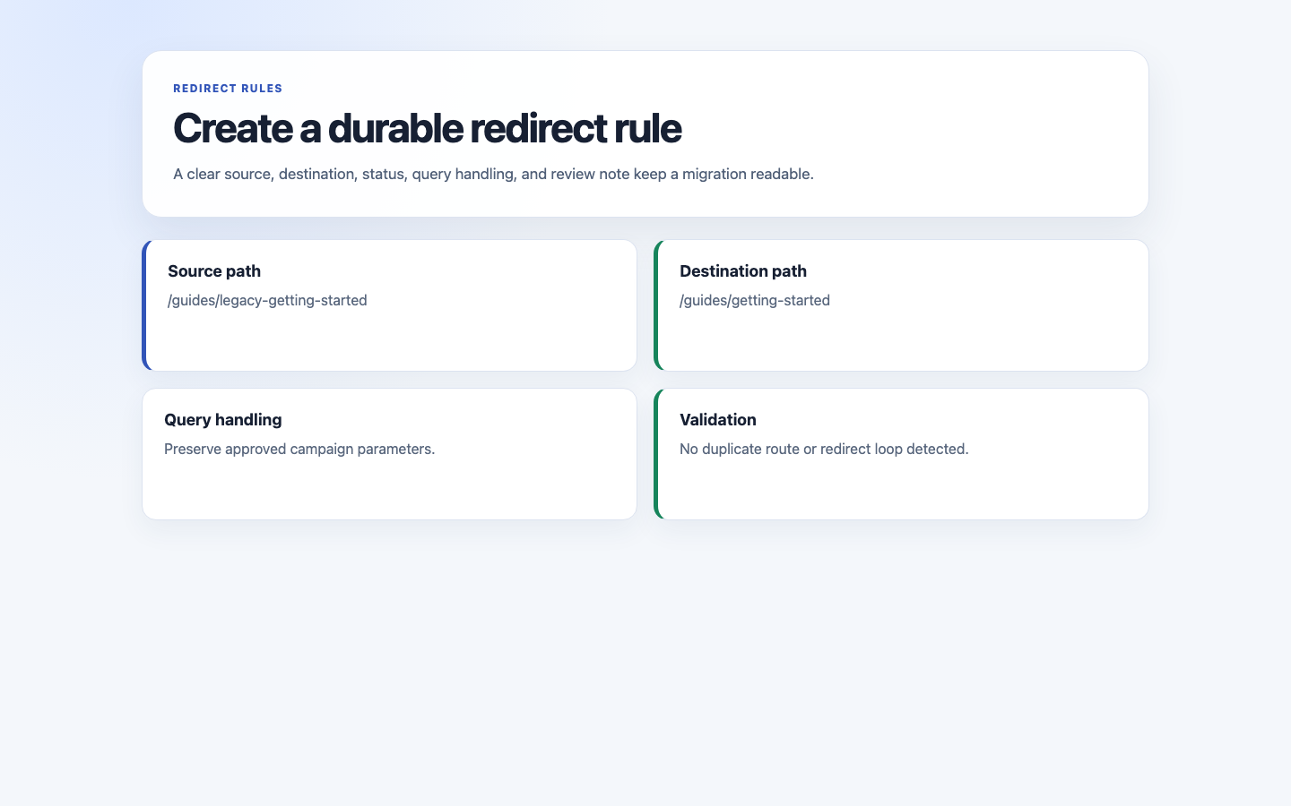 Create Edit Redirect Form screenshot.