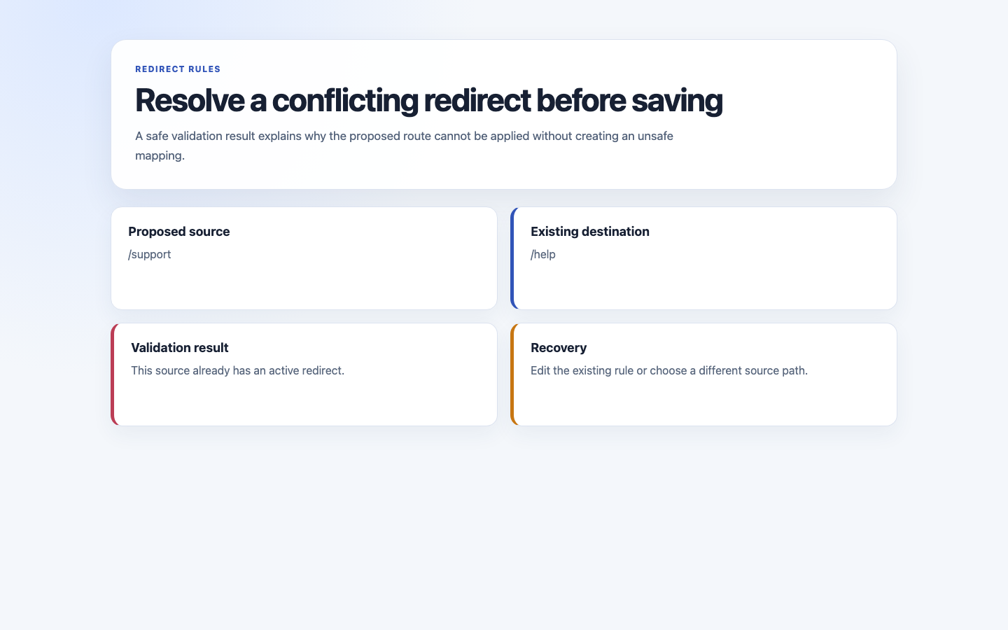 Redirect Conflict Validation Error screenshot.