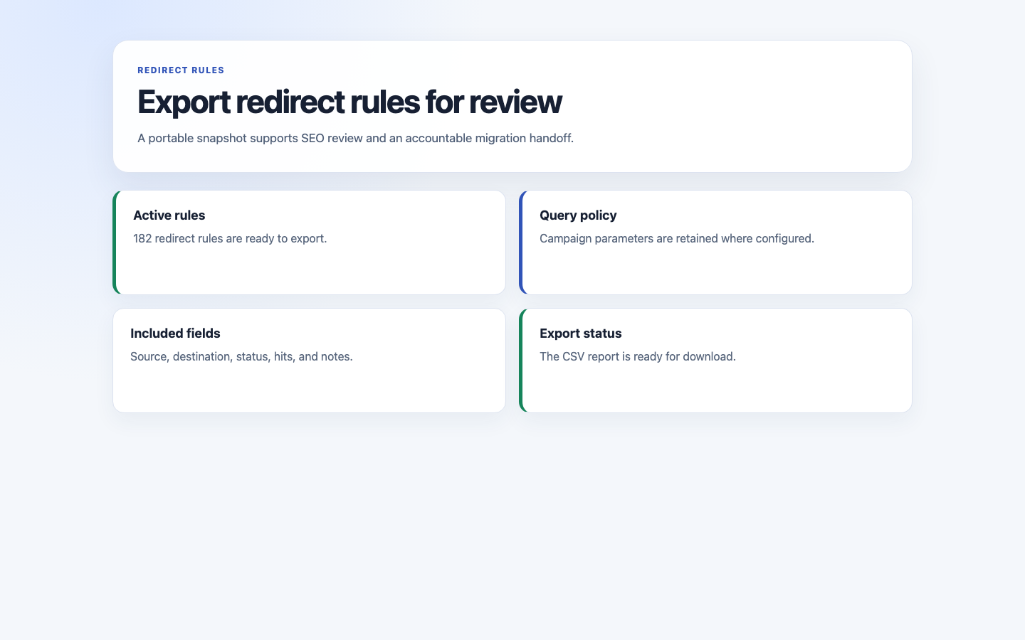 Redirect Export Workflow screenshot.