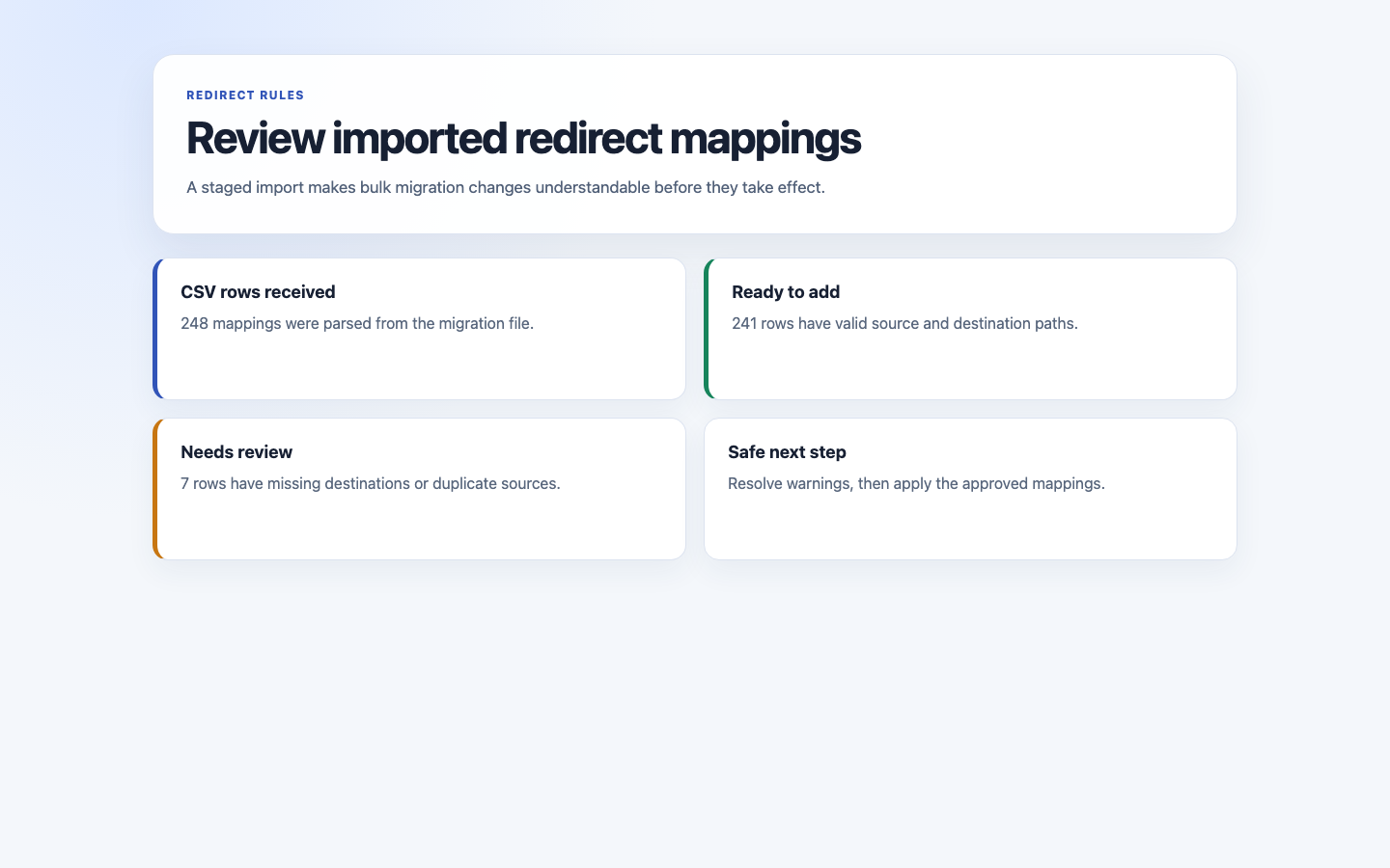 Redirect Import Workflow screenshot.
