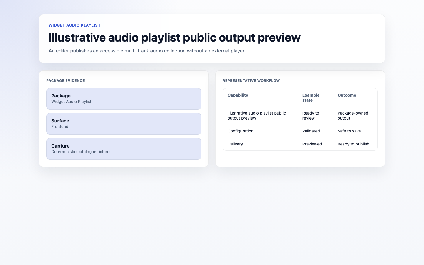 Audio Playlist Public Output screenshot.