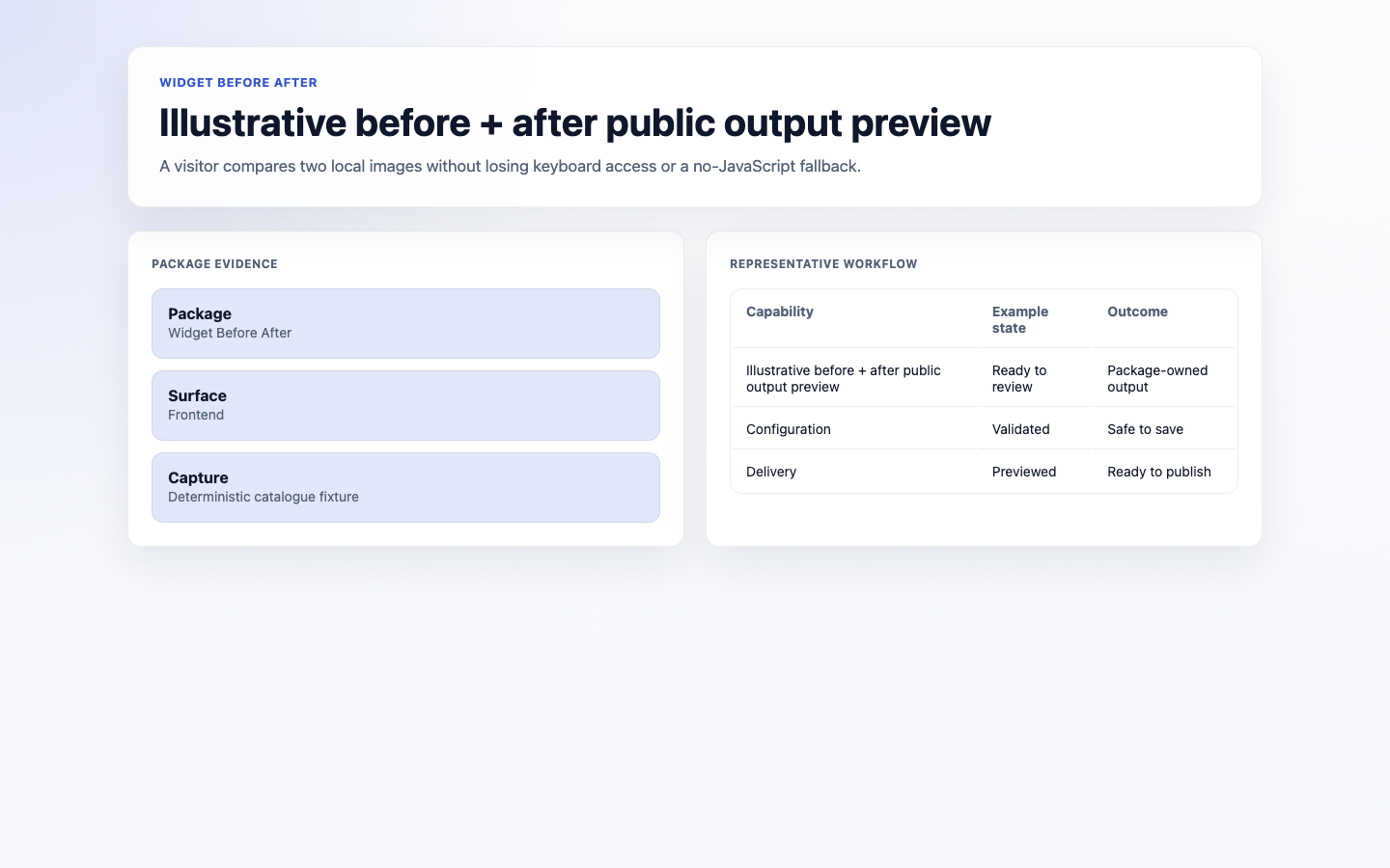 Before After Public Output screenshot.