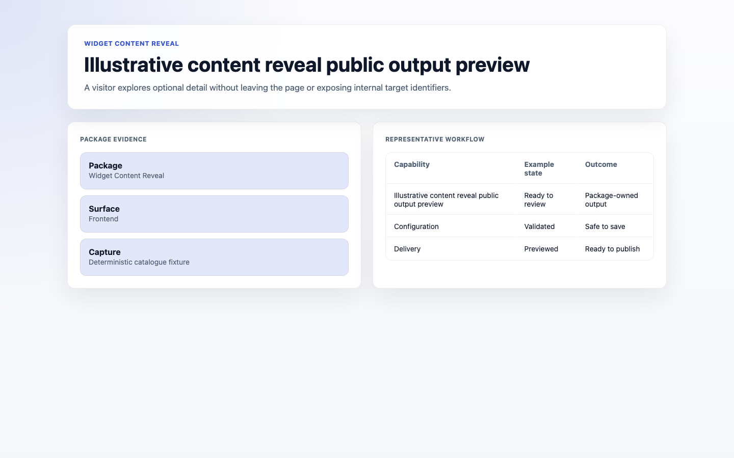 Content Reveal Public Output screenshot.