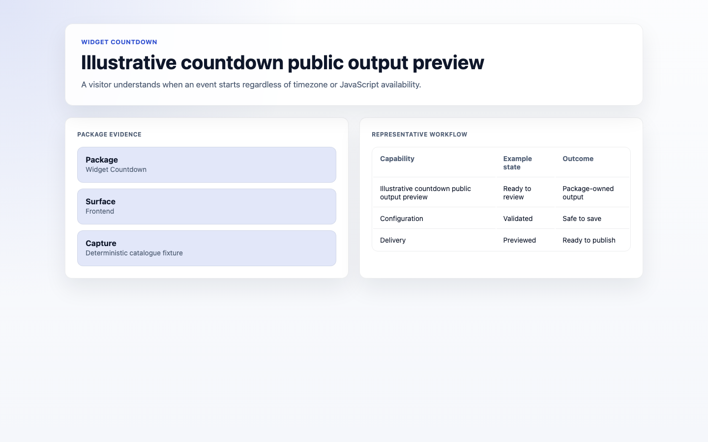 Countdown Public Output screenshot.