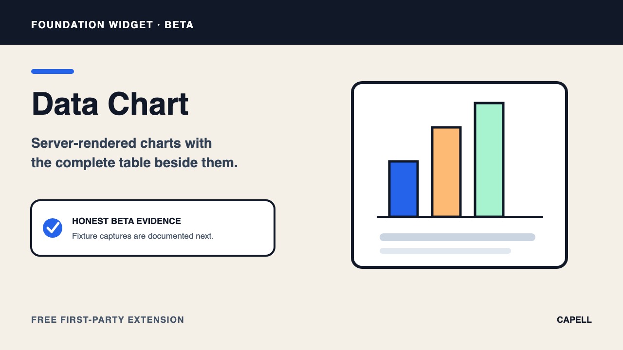 Data Chart widget preview
