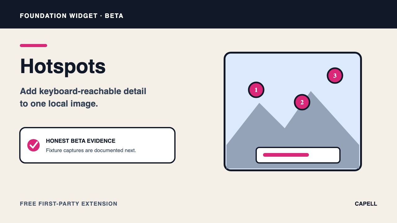 Hotspots widget preview