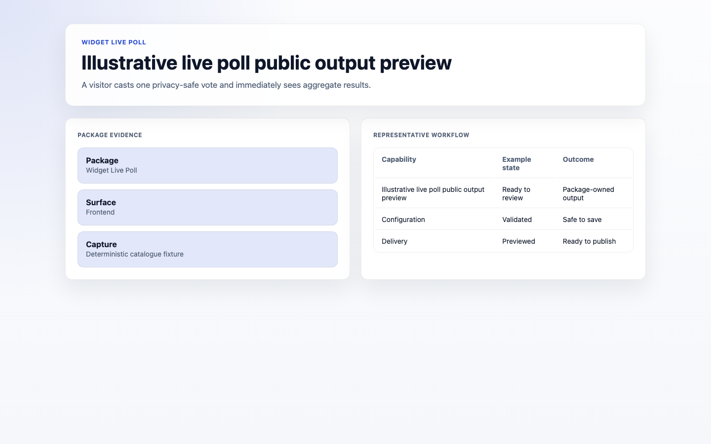 Live Poll Public Output screenshot.
