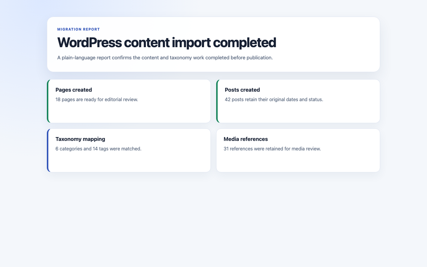 Wordpress Import Completed Report screenshot.