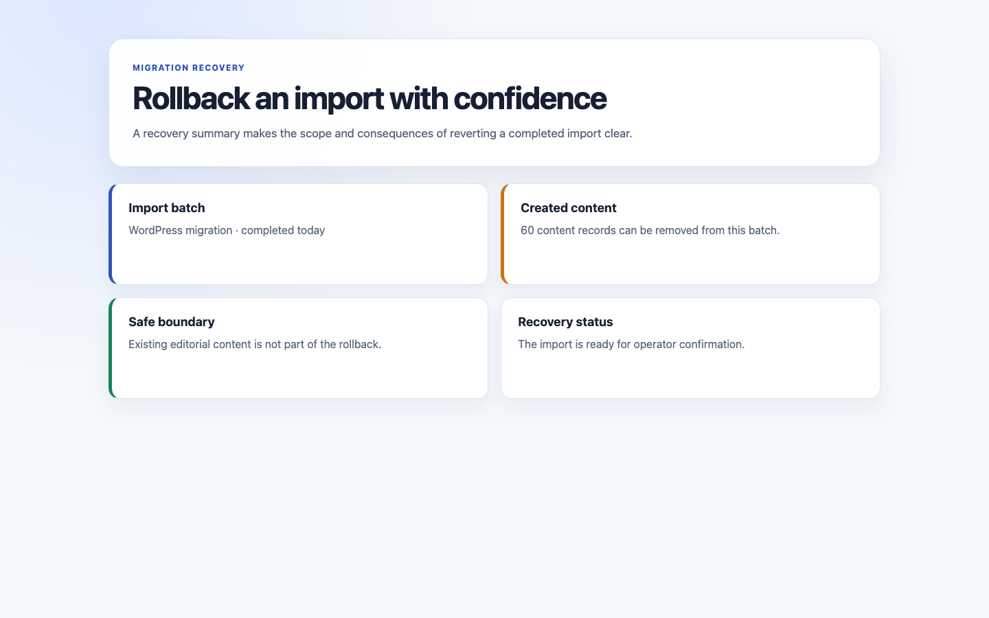 Wordpress Import Rollback screenshot.