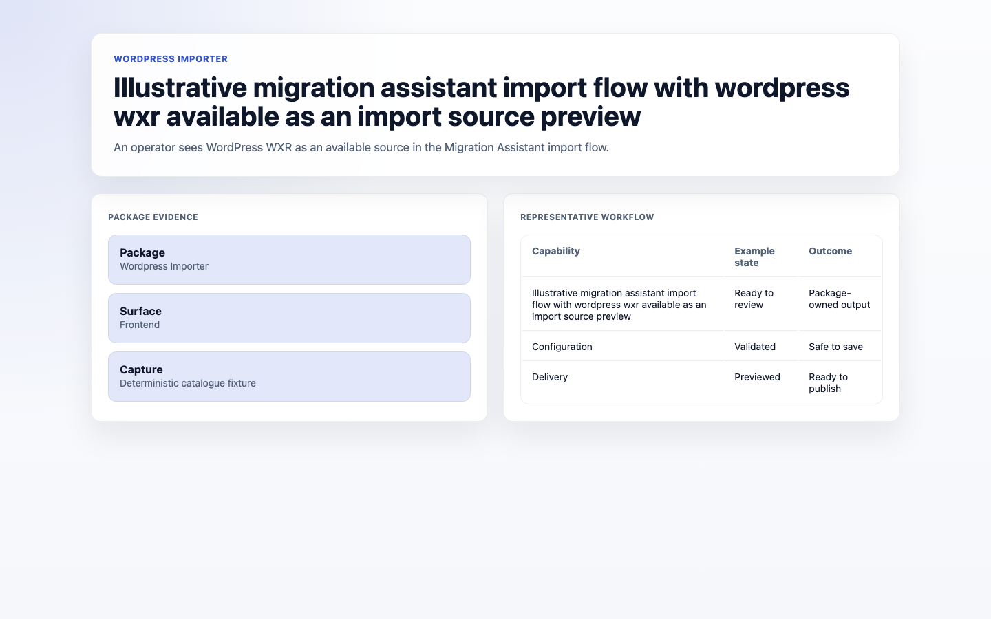 Migration Assistant source selection with WordPress WXR available